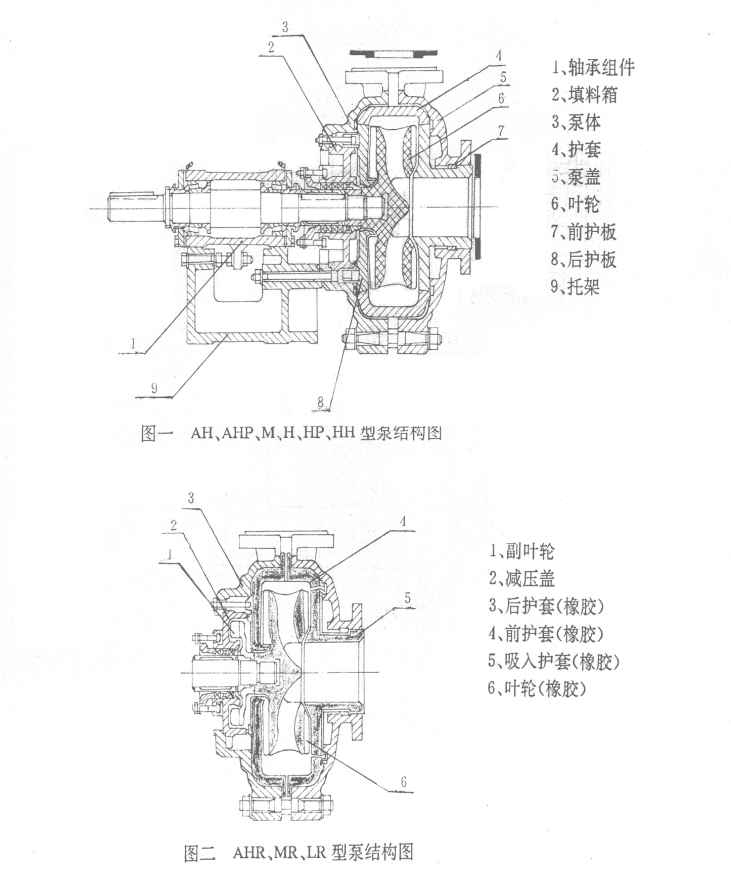 渣(zha)漿泵軸封 渣漿(jiang)泵軸封